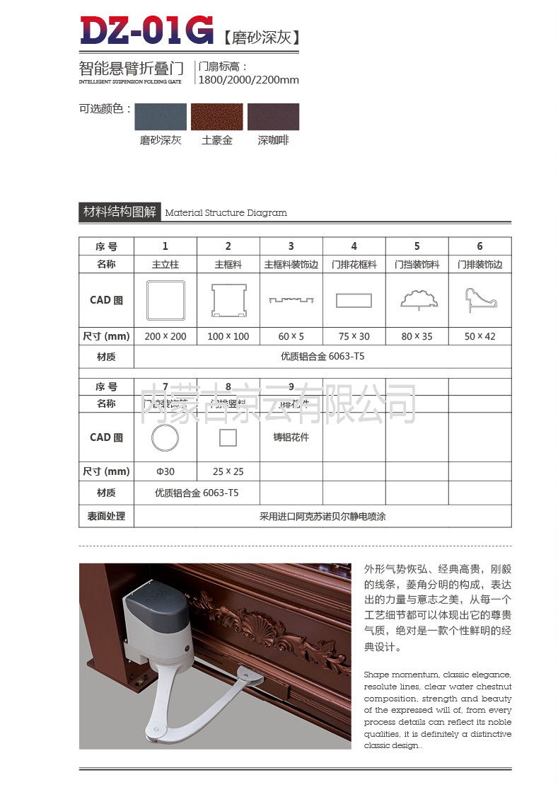 內(nèi)蒙古價(jià)格、質(zhì)量有保證的鋁合金小門(mén)廠家